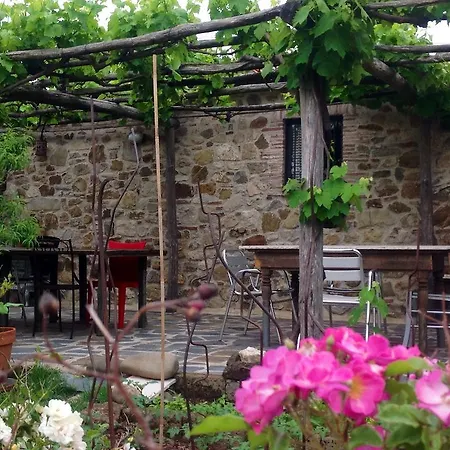 Residenza D'epoca La Commenda Country house *