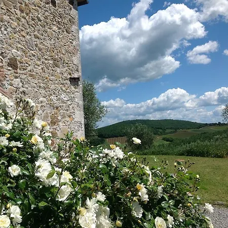 Residenza D'epoca La Commenda Casa de Campo *